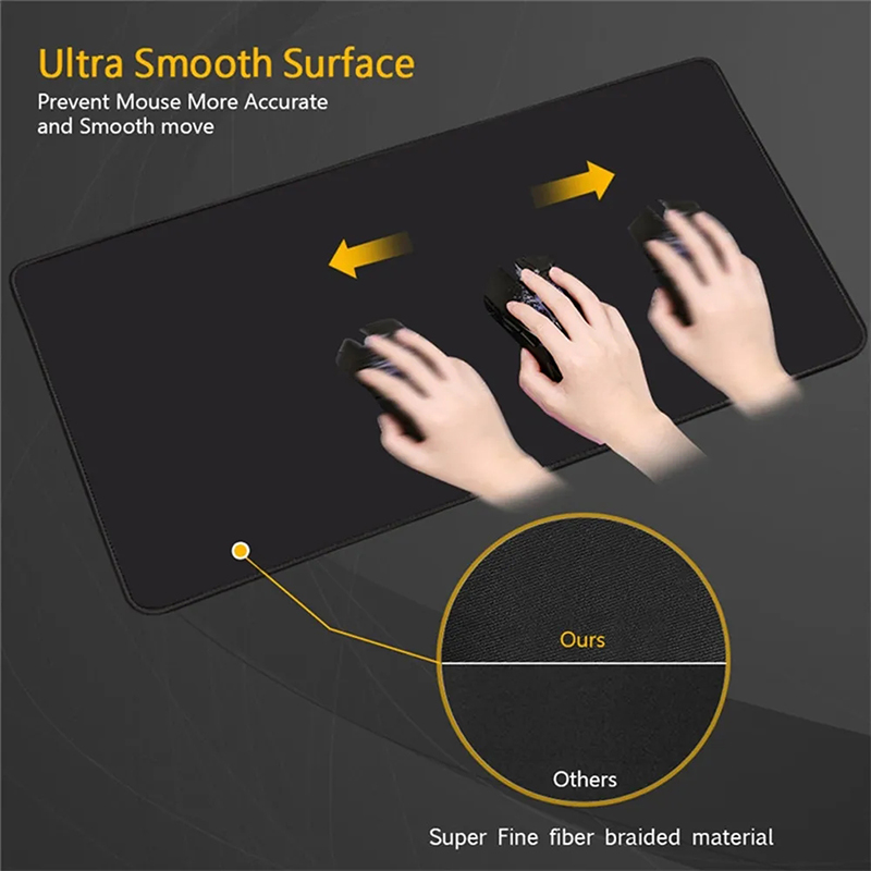 RGB LED Mouse Pad Office Desk  - đánh giá và giá Tablet Accessories For Gaming