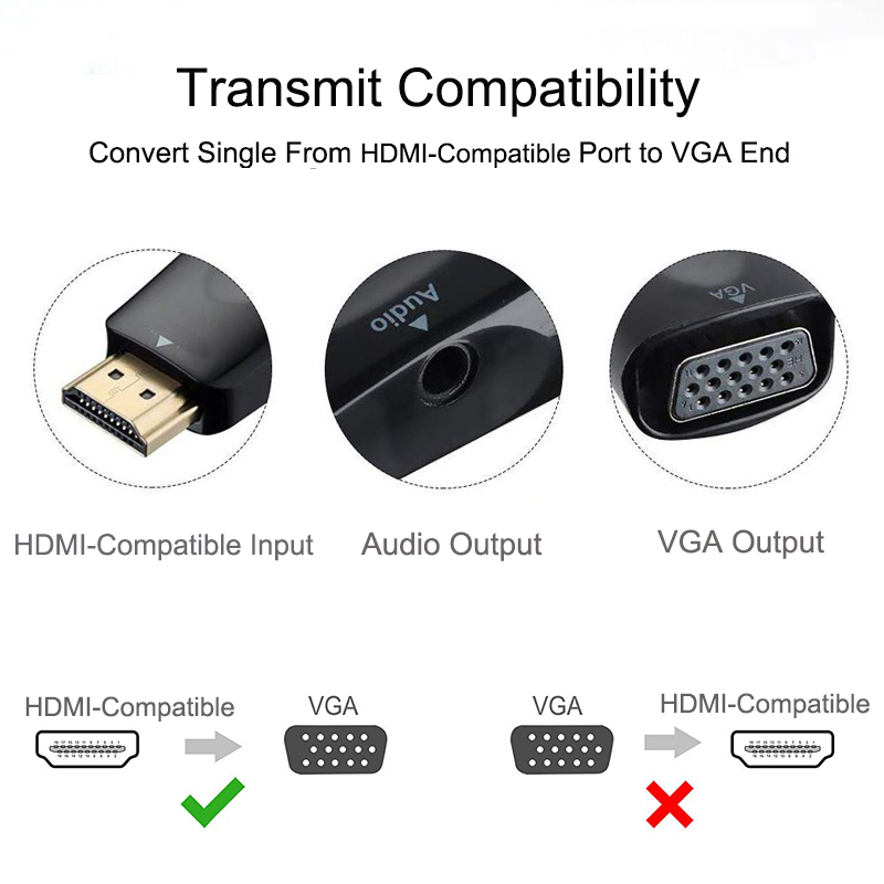 HDMI-compatible to VGA Cable C - đánh giá và giá Hdmi Adapter Tablet