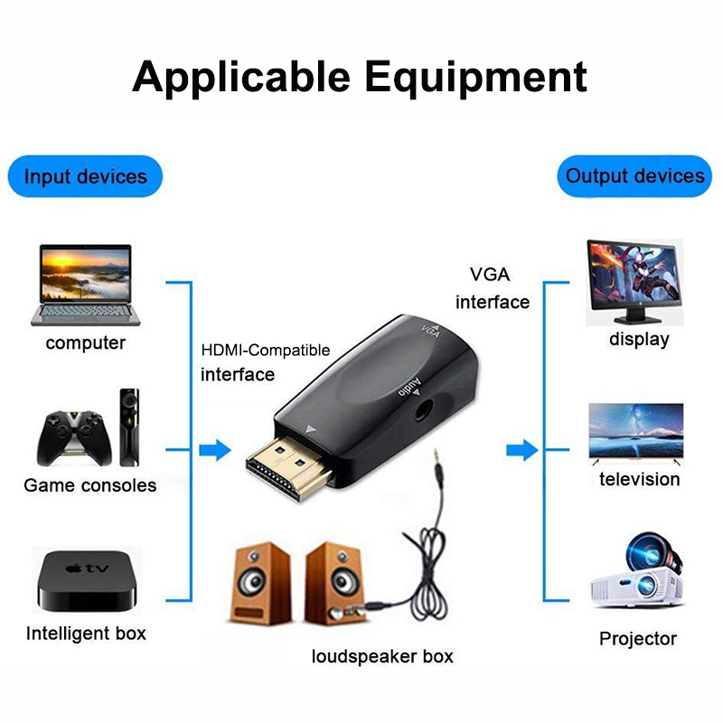 HDMI-compatible to VGA Cable C - đánh giá và giá Hdmi Adapter Tablet