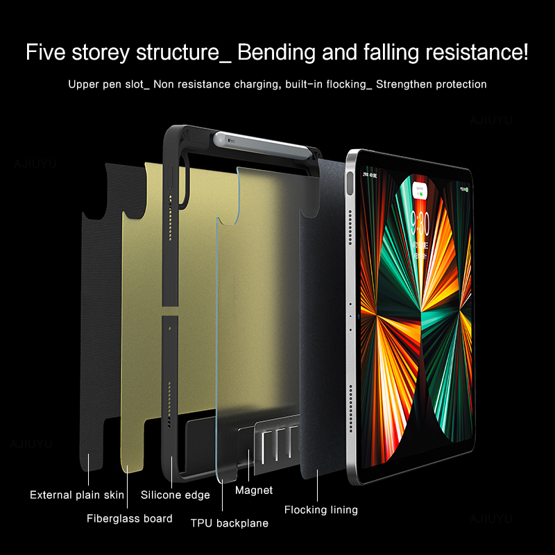 Smart Keyboard Magic For iPad  - đánh giá và giá Magnetic Case Smart