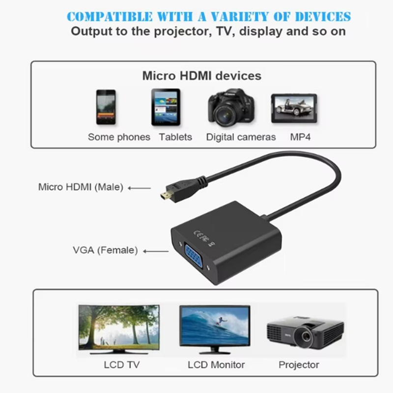 Micro HDMI to VGA Connector Mi - đánh giá và giá Hdmi Adapter Tablet