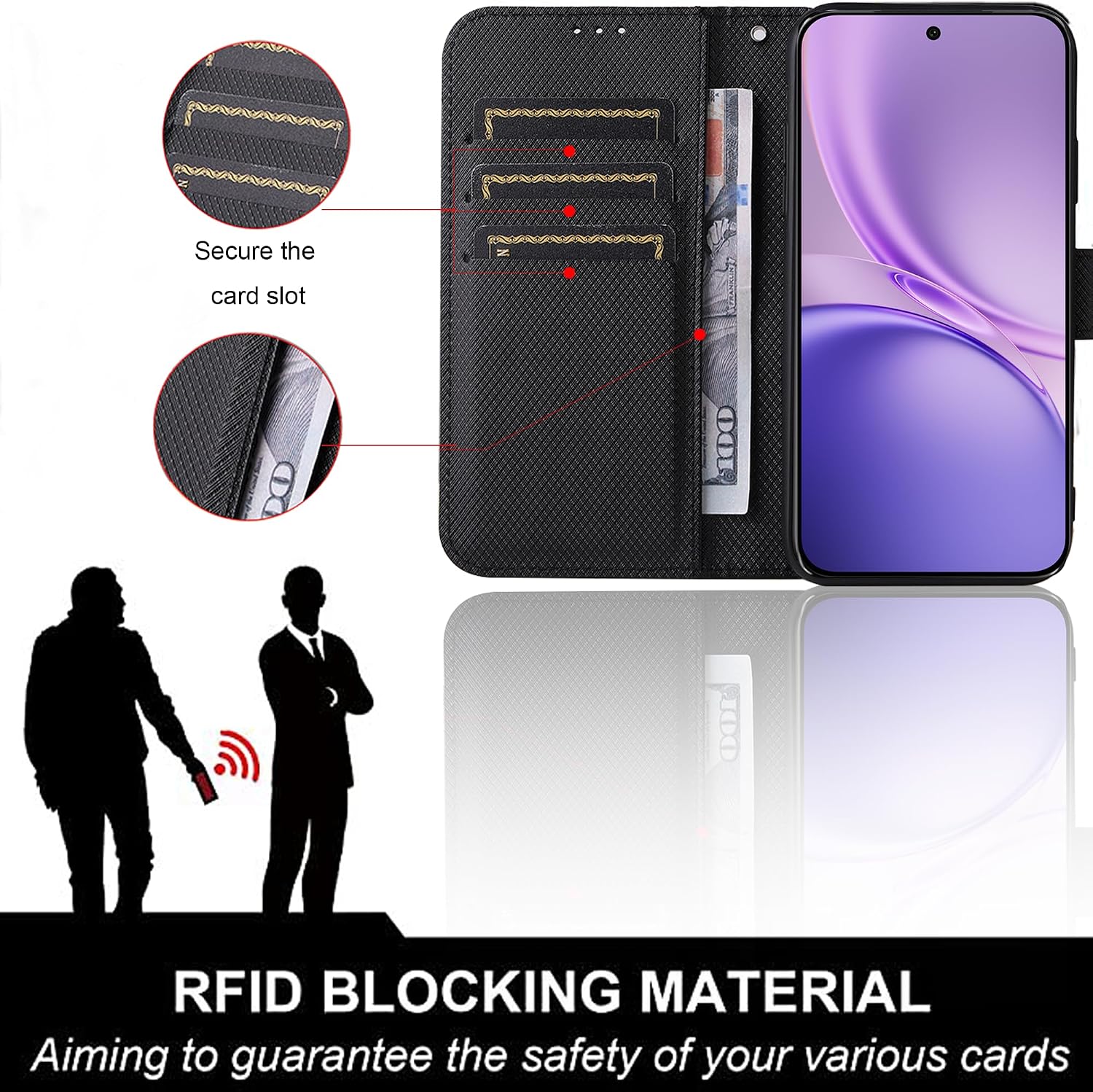 Plain Leather Flip Wallet Case - đánh giá và giá Magnetic Case Smart