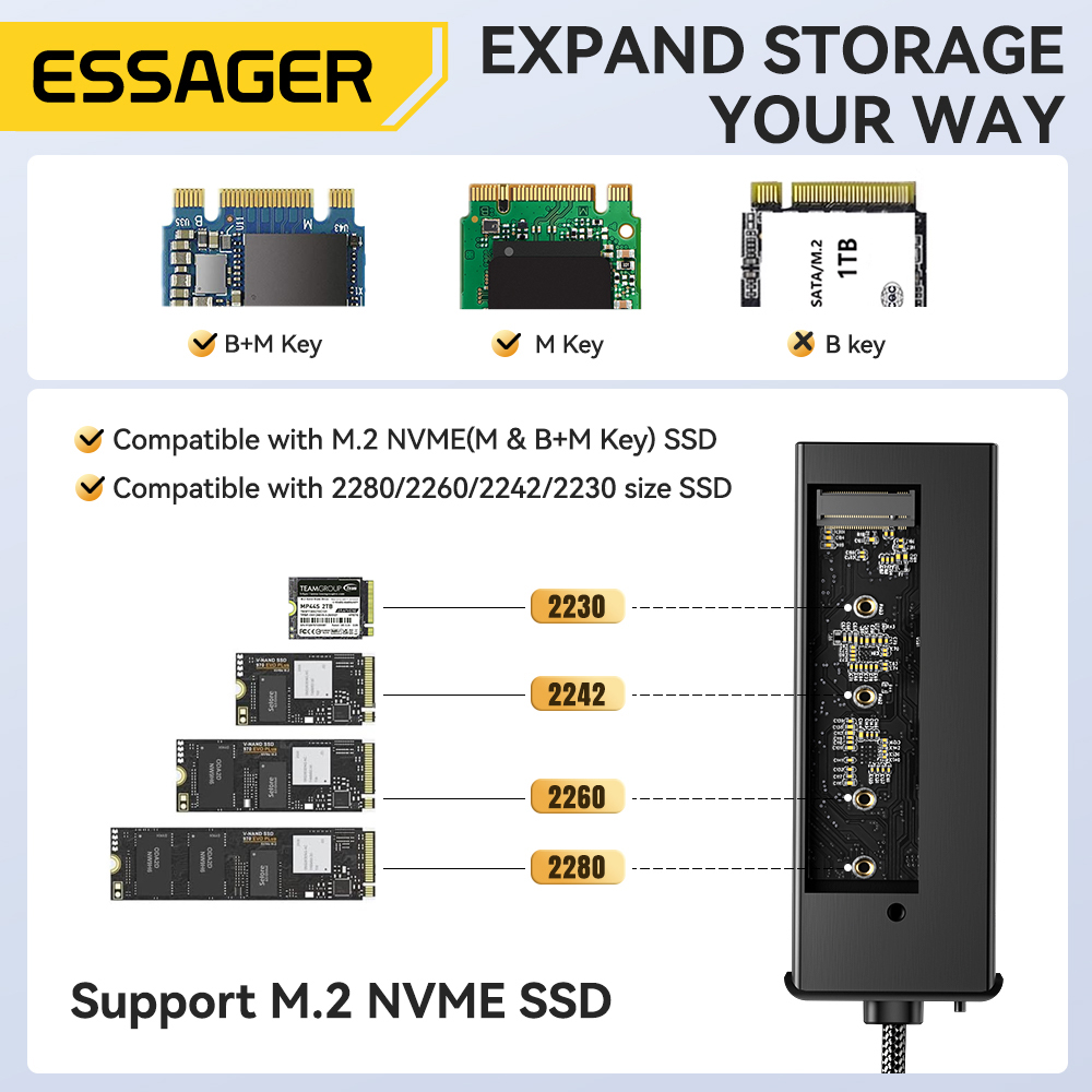 Essager USB C Hub With M.2 SSD - đánh giá và giá Hdmi Adapter Tablet