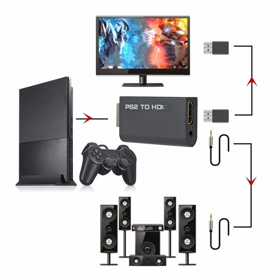 PS2 to Hdmi-Compatible Convert - đánh giá và giá Hdmi Adapter Tablet
