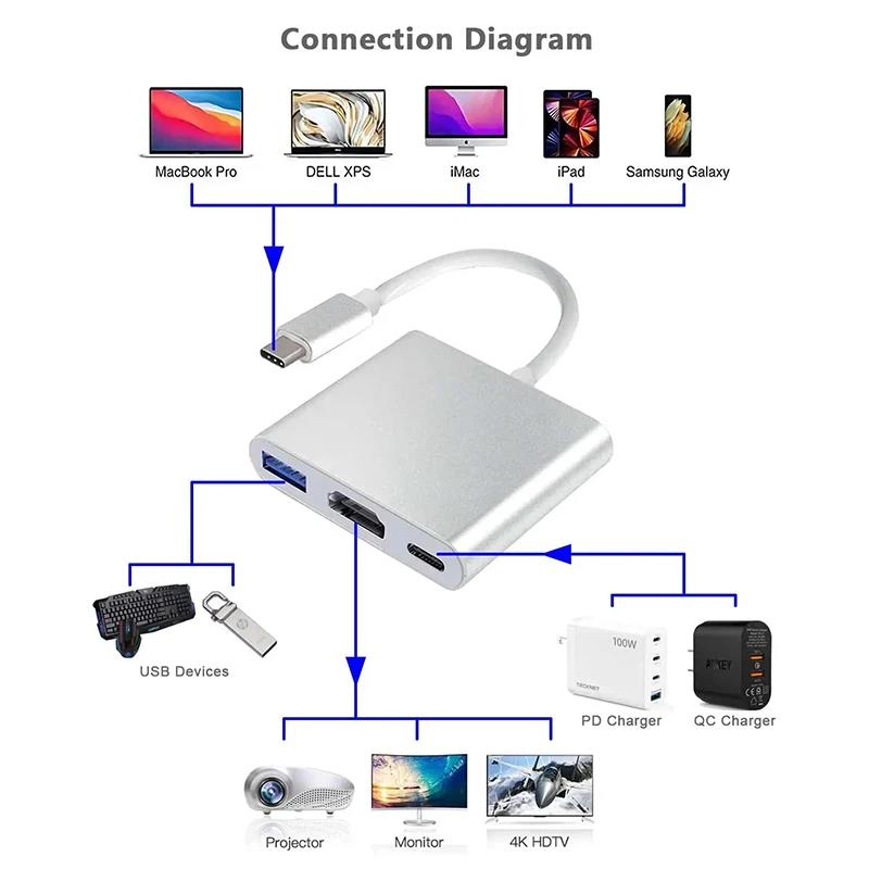 3 In 1 Type C to HDMI-compatib - đánh giá và giá Hdmi Adapter Tablet