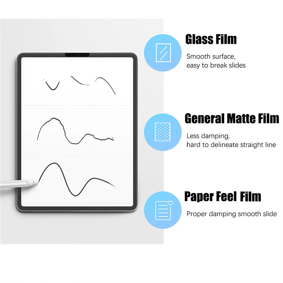 3Pcs Paper Feel Like Screen Pr - đánh giá và giá Lenovo Tablet M11 Accessories